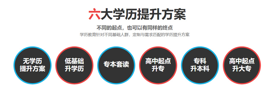 十大福州成考学历提升机构排名-福州秋文 十大福州成考学历提升机构排名-福州秋文