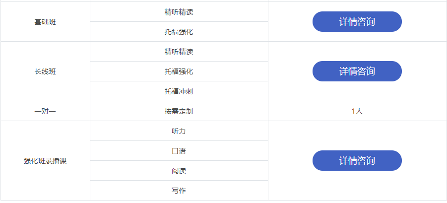 上海十大托福考试培训机构排名榜单