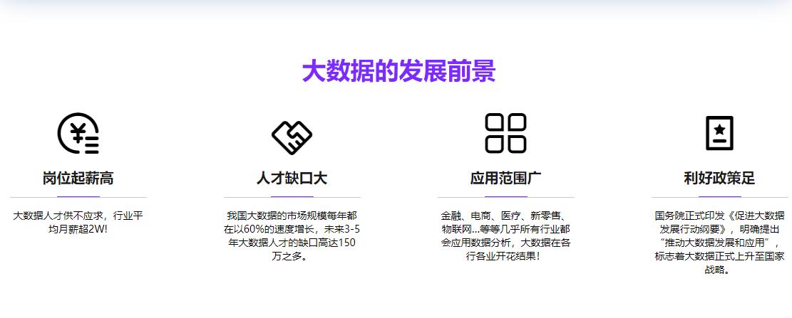 十大国内大数据工程师IT培训机构排名一览