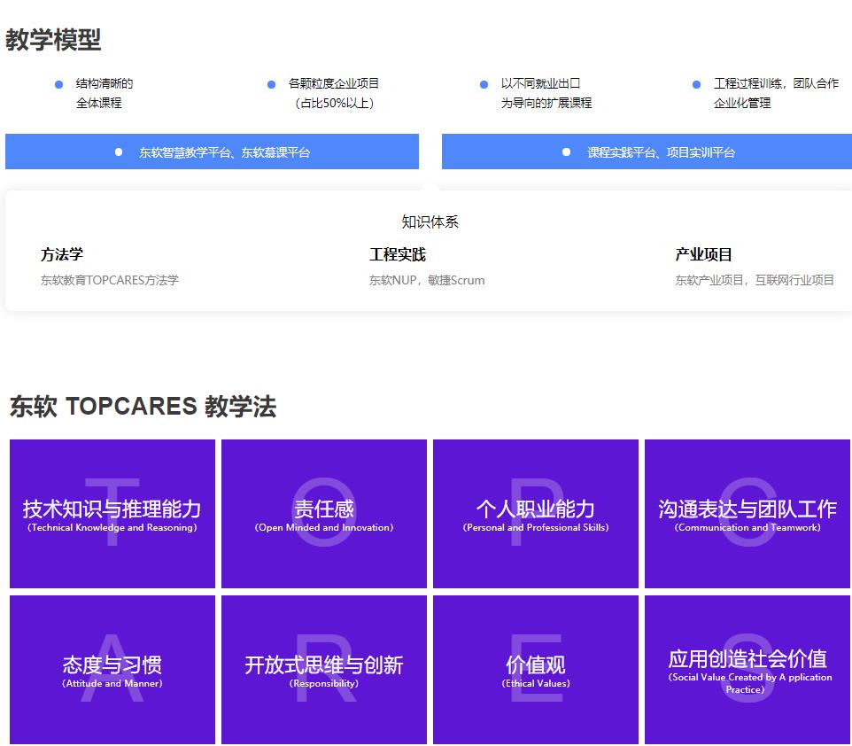 十大国内大数据工程师IT培训机构排名一览