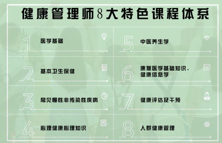 国内十大健康管理师培训线上直播网课排名一览 国内十大健康管理师培训线上直播网课排名一览