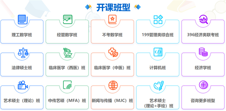 十大北京考研集训营培训机构排名一览