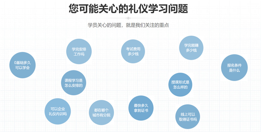 长沙国际注册礼仪培训师培训机构十大好评排名 长沙国际注册礼仪培训师培训机构十大好评排名