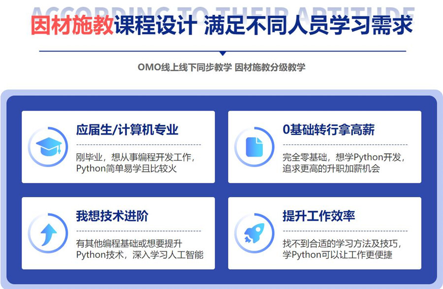 昆明十大Python人工智能培训机构排名一览