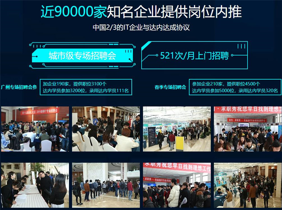 昆明十大Python人工智能培训机构排名一览