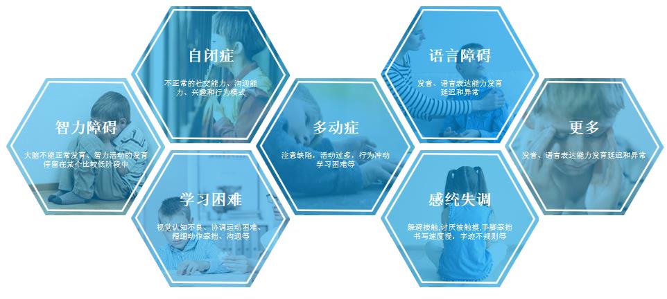 山西省太原市自闭症干预康复中心前十排名一览 山西省太原市自闭症干预康复中心前十排名一览