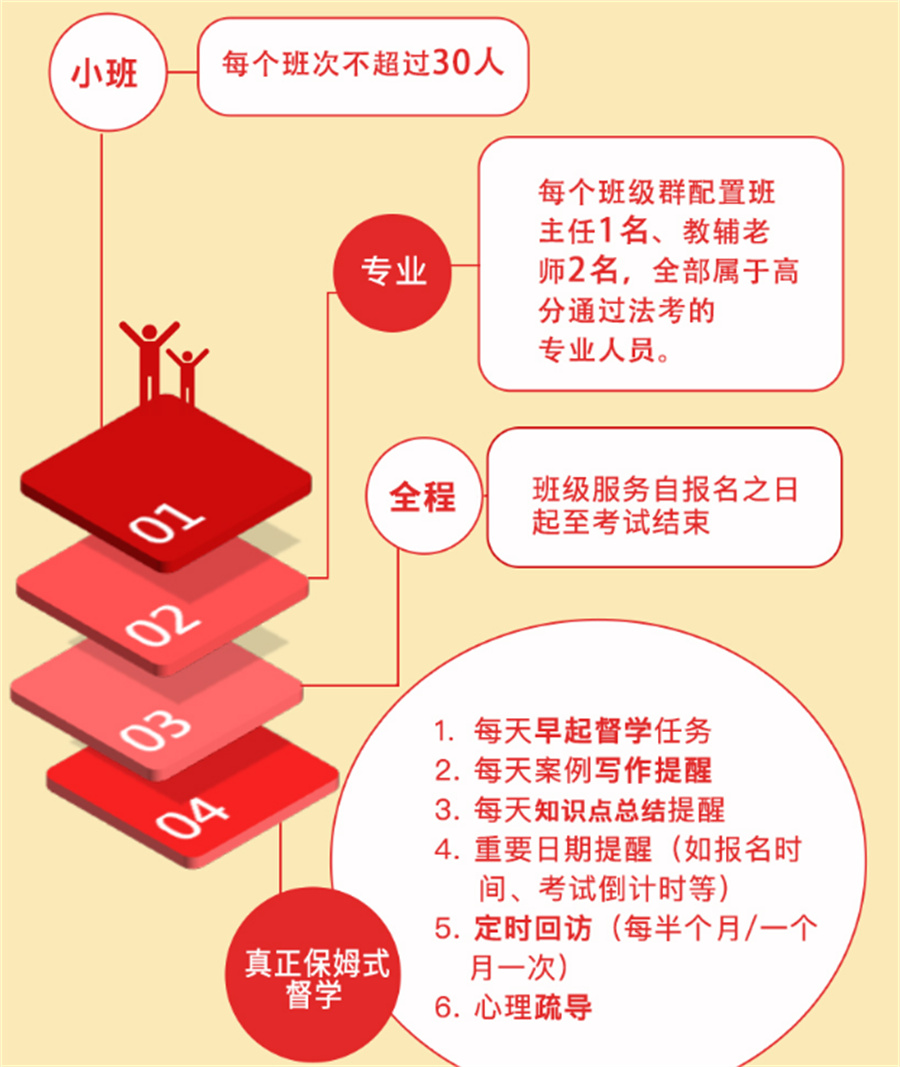 南充3大司法考试培训辅导机构排名一览 南充3大司法考试培训辅导机构排名一览
