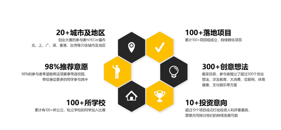 十大麻省理工数学竞赛集训营排名-留学背景提升 十大麻省理工数学竞赛集训营排名-留学背景提升