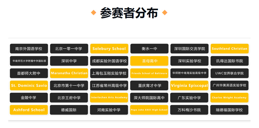 十大麻省理工数学竞赛集训营排名-留学背景提升 十大麻省理工数学竞赛集训营排名-留学背景提升