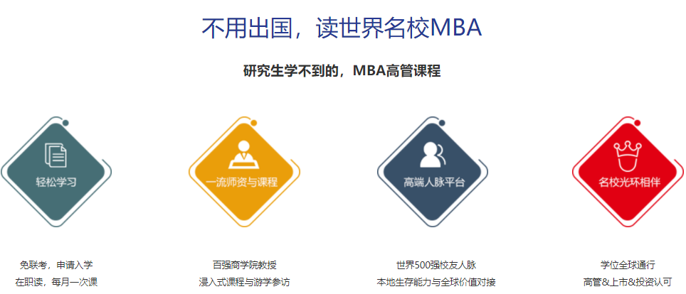 免联考国际硕博2022招生院校-专业-报考详情一览