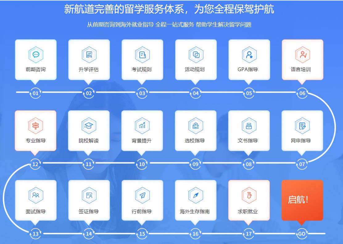 10大天津出国留学中介机构排名一览 10大天津出国留学中介机构排名一览