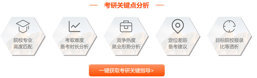 江苏连云港十大考研辅导补习机构实力排名 江苏连云港十大考研辅导补习机构实力排名