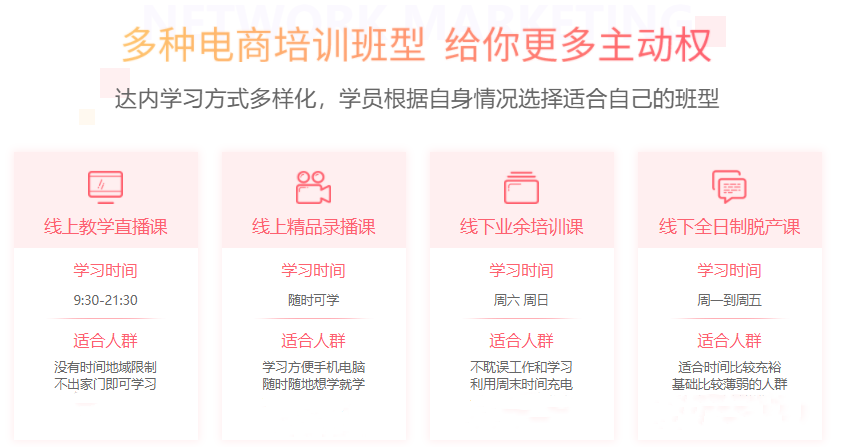 国内排名top10淘宝开店运营培训机构一览