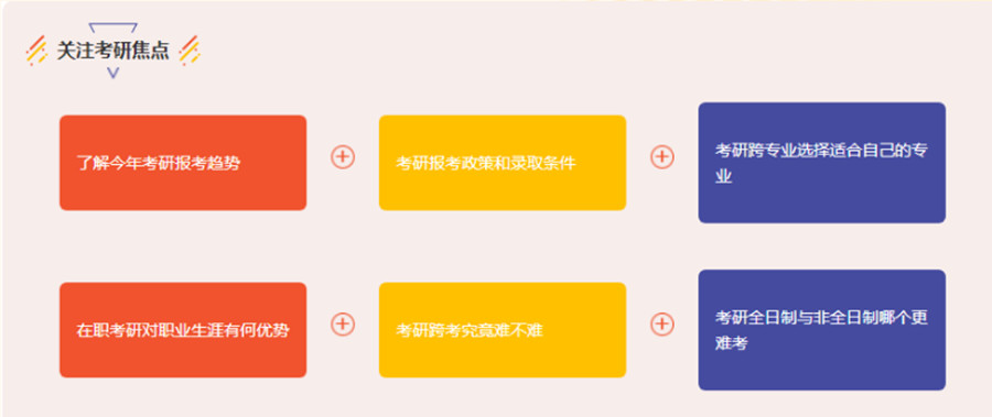十大重庆封闭式考研辅导机构排名一览.jpg