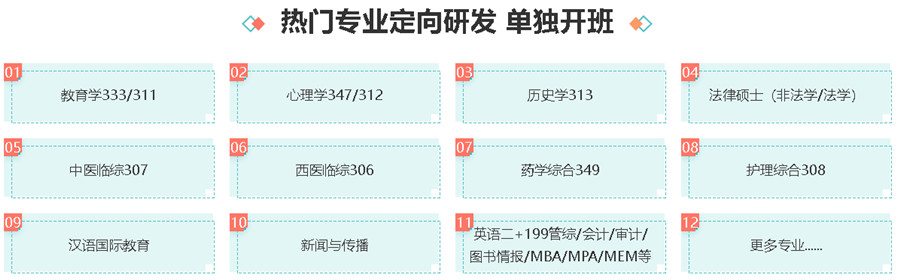 十强重庆渝北区封闭式考研培训机构排名一览推荐.jpg