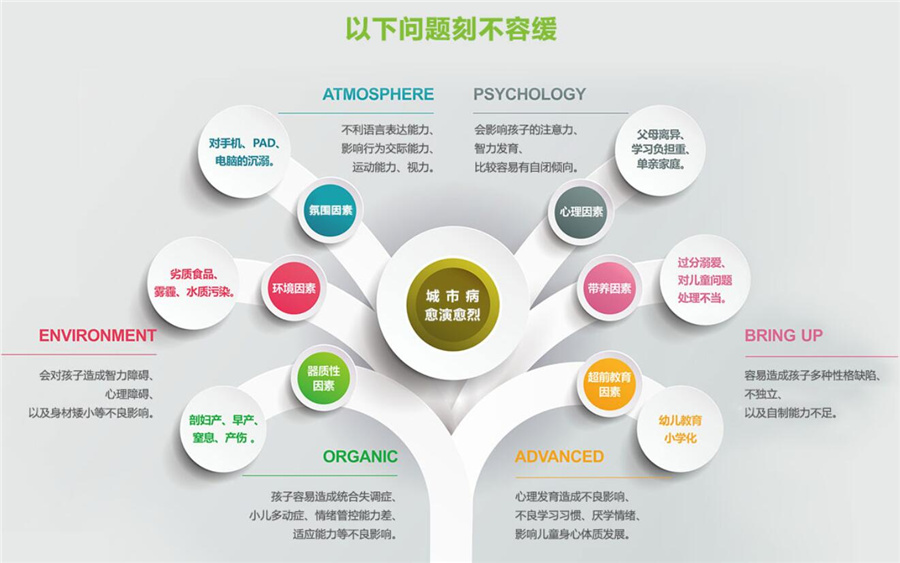 国内十大心理咨询师培训机构排名一览-德瑞姆心理 国内十大心理咨询师培训机构排名一览-德瑞姆心理