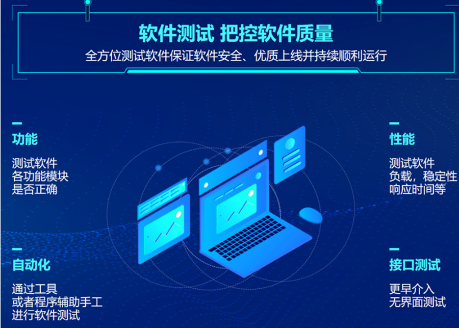 河北十大软件测试培训机构排名一览.jpg 河北十大软件测试培训机构排名一览.jpg