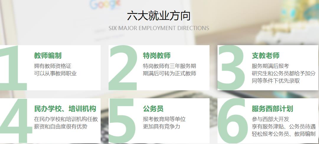 国内十大教师资格证培训机构排名及收费一览