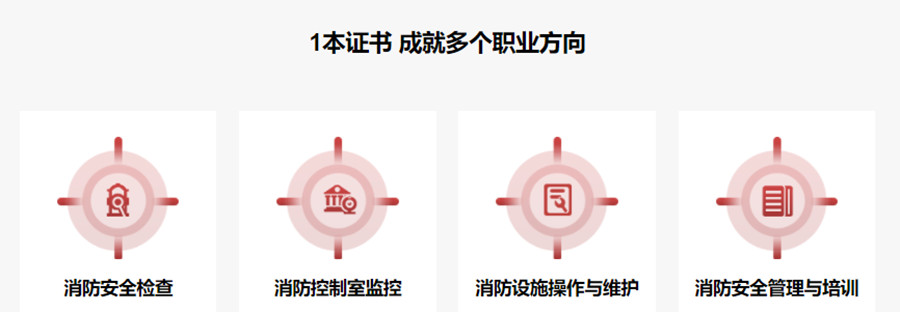 山东消防设施操作员考证培训机构三大排名榜