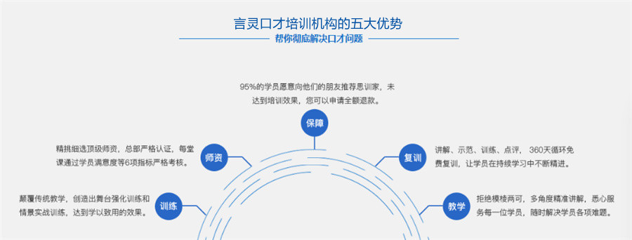 兰州演讲口才培训机构十大排名一览-演讲口才口碑推荐 兰州演讲口才培训机构十大排名一览-演讲口才口碑推荐