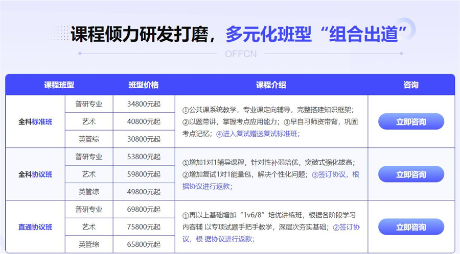 长春靠谱的考研辅导培训机构排名前十一览 长春靠谱的考研辅导培训机构排名前十一览