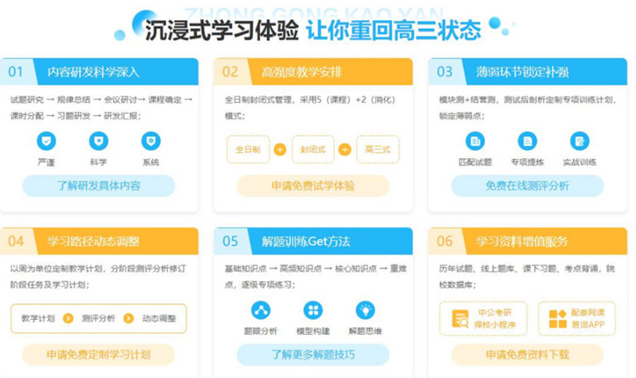 成都考研培训机构排名前五一览推荐.jpg 成都考研培训机构排名前五一览推荐.jpg