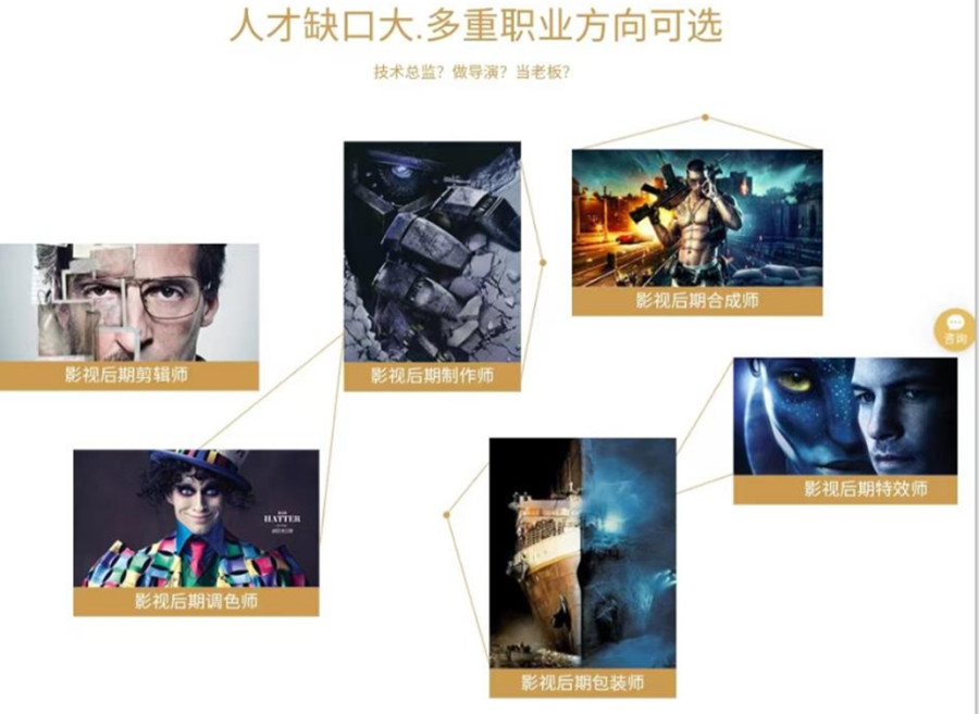 深圳福田区十大影视后期制作培训机构排名一览.jpg 深圳福田区十大影视后期制作培训机构排名一览.jpg