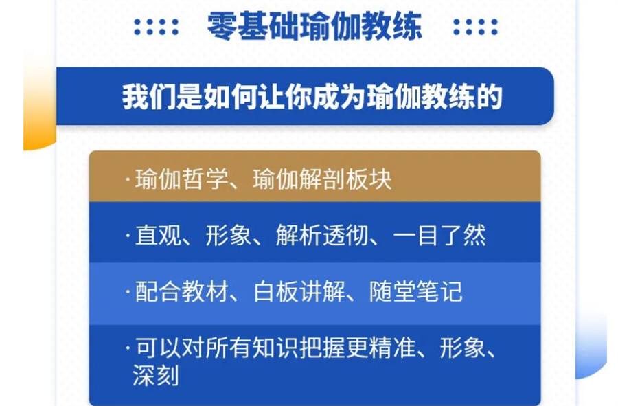淄博瑜伽教练培训机构人气排名一览