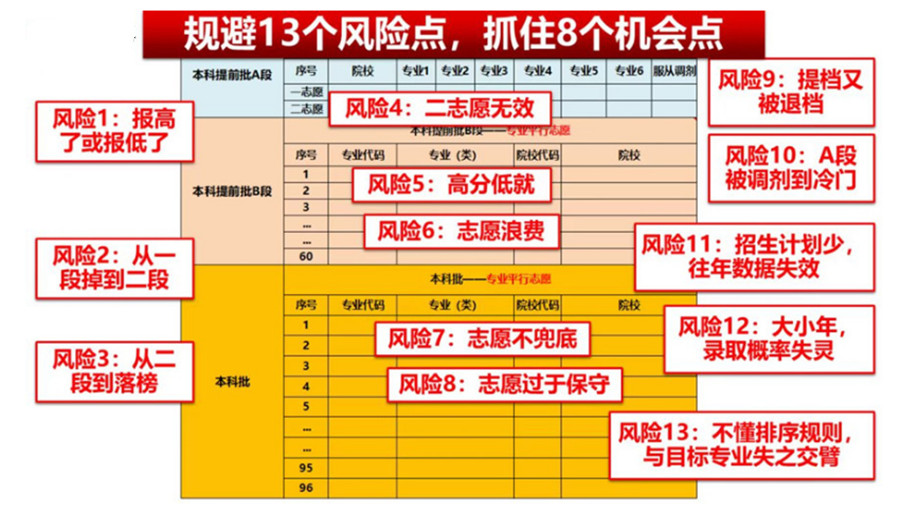 十大四川高考志愿填报升学规划机构排名一览.jpg 十大四川高考志愿填报升学规划机构排名一览.jpg