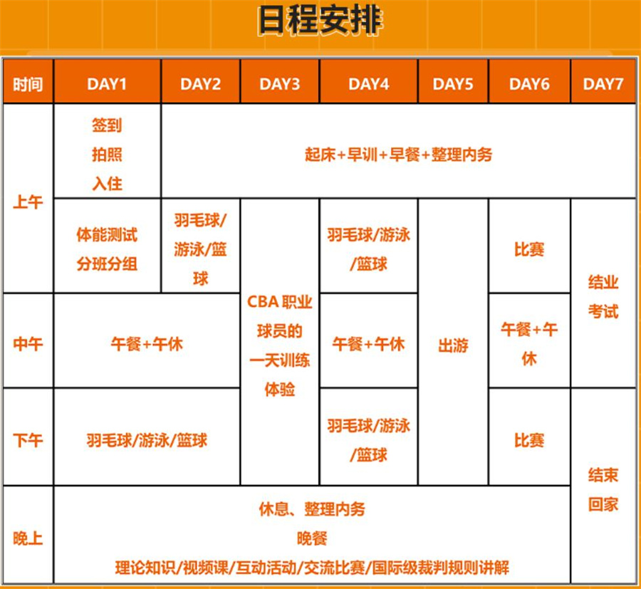 北京7天儿童篮球培训夏令营十大排名一览