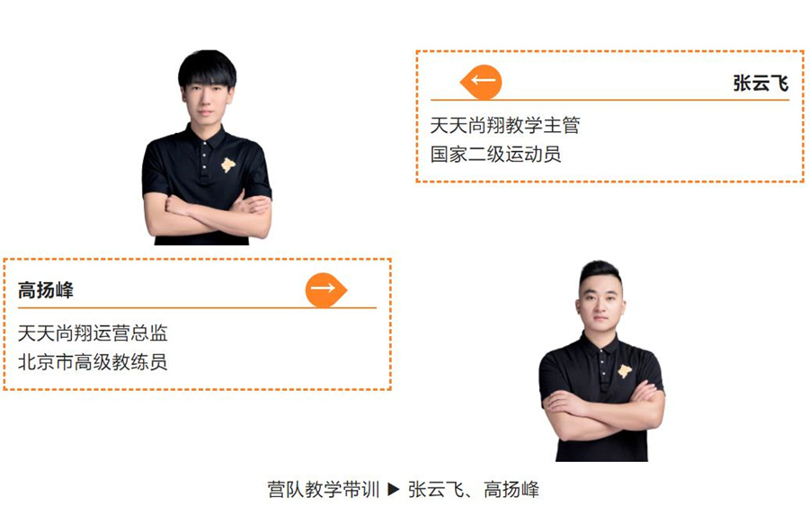 北京7天儿童篮球培训夏令营十大排名一览