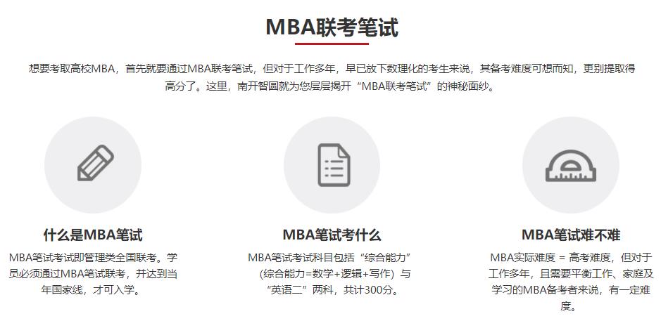 全国排名前三的MBA与EMBA考研考试辅导机构一览