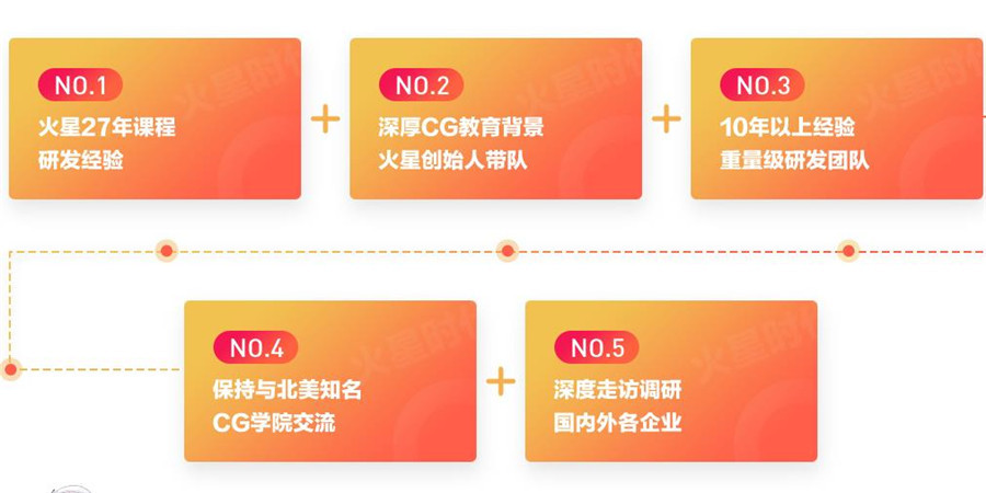 广州排名前十的游戏开发设计培训机构一览