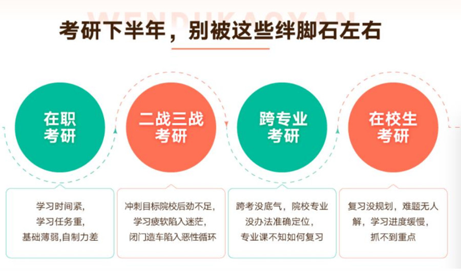盘点重庆涪陵区吃住学一体考研培训班排名一览.jpg