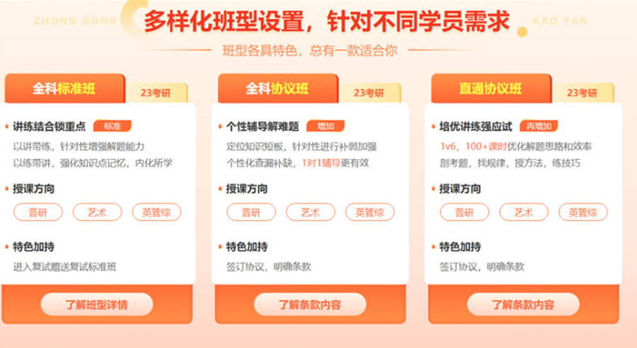 盘点重庆涪陵区吃住学一体考研培训班排名一览.jpg