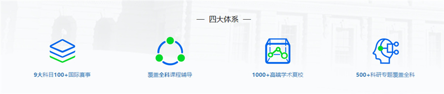 十大国际课程培训学校排名-alevel课程班