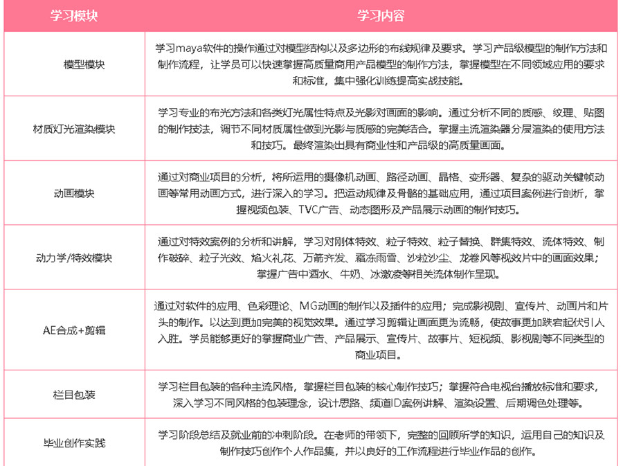 深圳龙岗区排名前10的影视后期制作培训机构一览.jpg 深圳龙岗区排名前10的影视后期制作培训机构一览.jpg