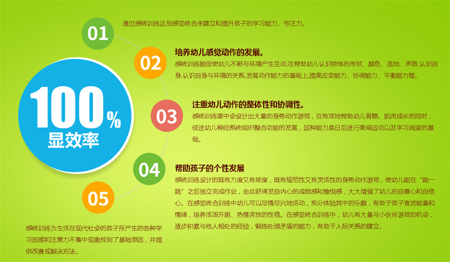 浙江绍兴感统失调儿童康复中心哪家好 浙江绍兴感统失调儿童康复中心哪家好