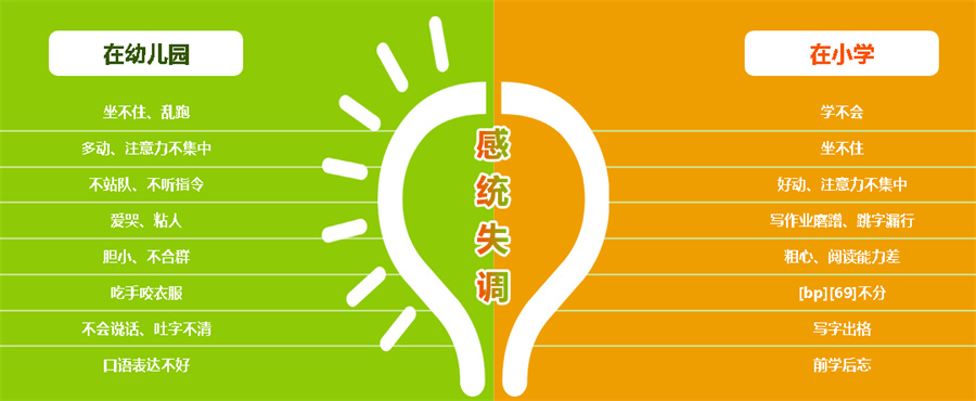 浙江绍兴感统失调儿童康复中心哪家好 浙江绍兴感统失调儿童康复中心哪家好