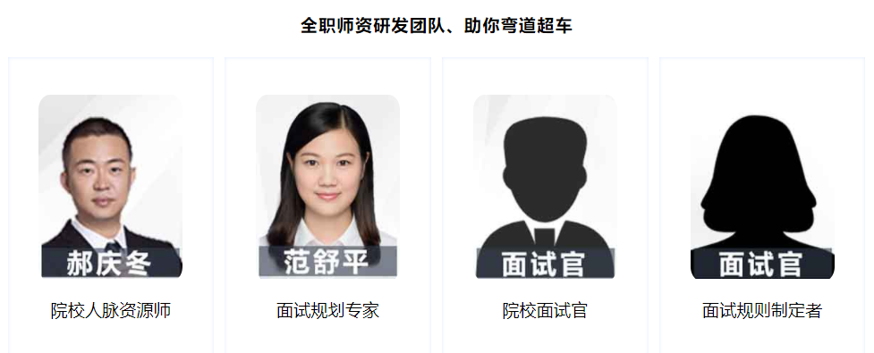 盘点十大mba考研机构实力排名一览名单