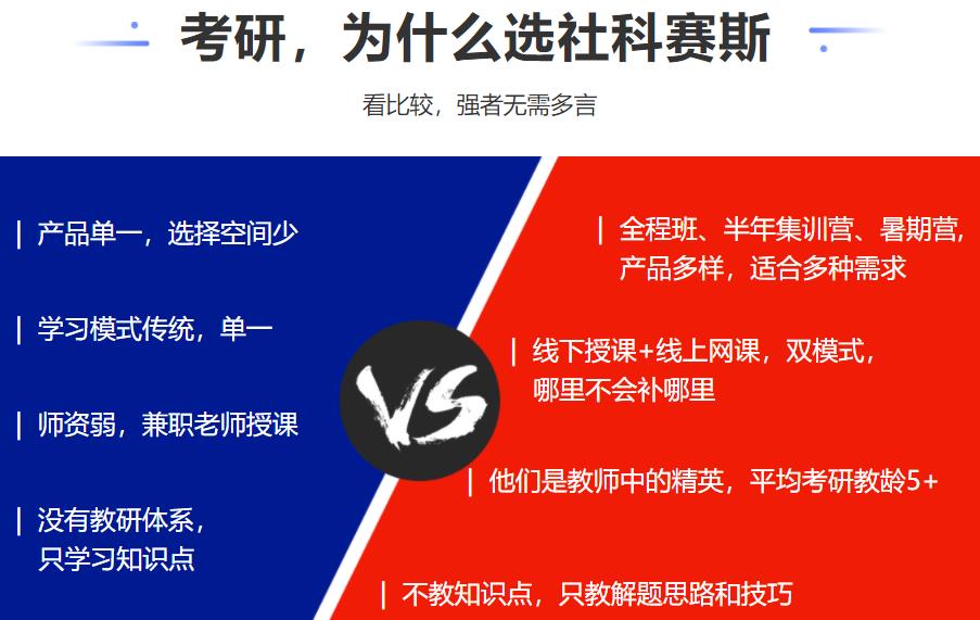 全国十大mpacc考研机构实力排名