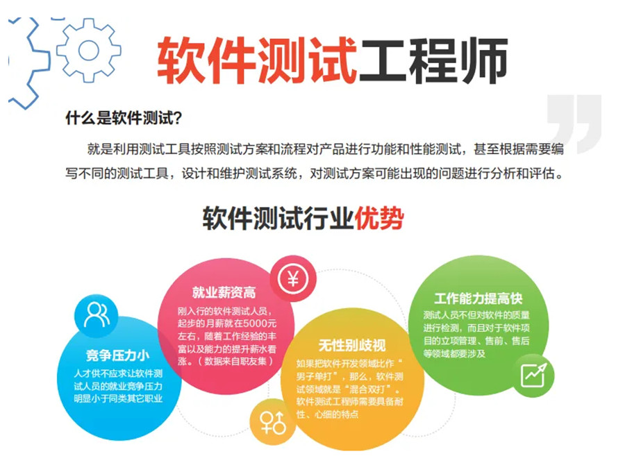 盘点长春排名前十的软件测试培训机构排名一览.jpg