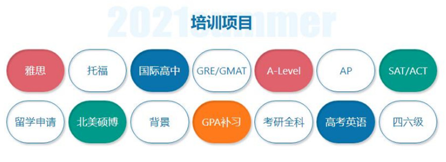 成都十大暑期封闭式雅思托福培训班排名一览.jpg 成都十大暑期封闭式雅思托福培训班排名一览.jpg