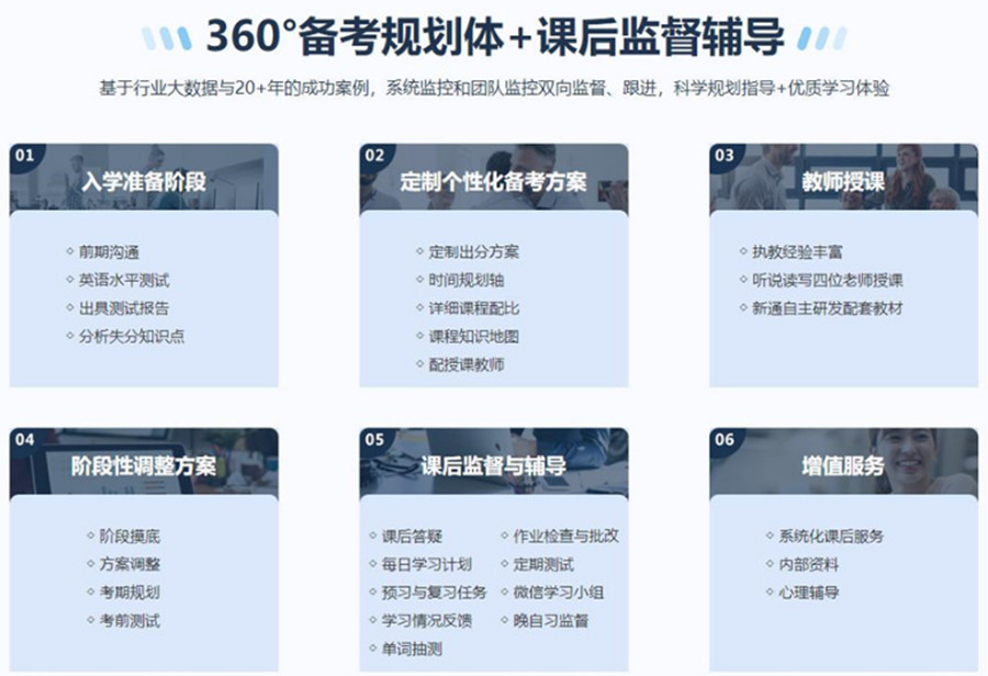 成都十大暑期封闭式雅思托福培训班排名一览.jpg 成都十大暑期封闭式雅思托福培训班排名一览.jpg