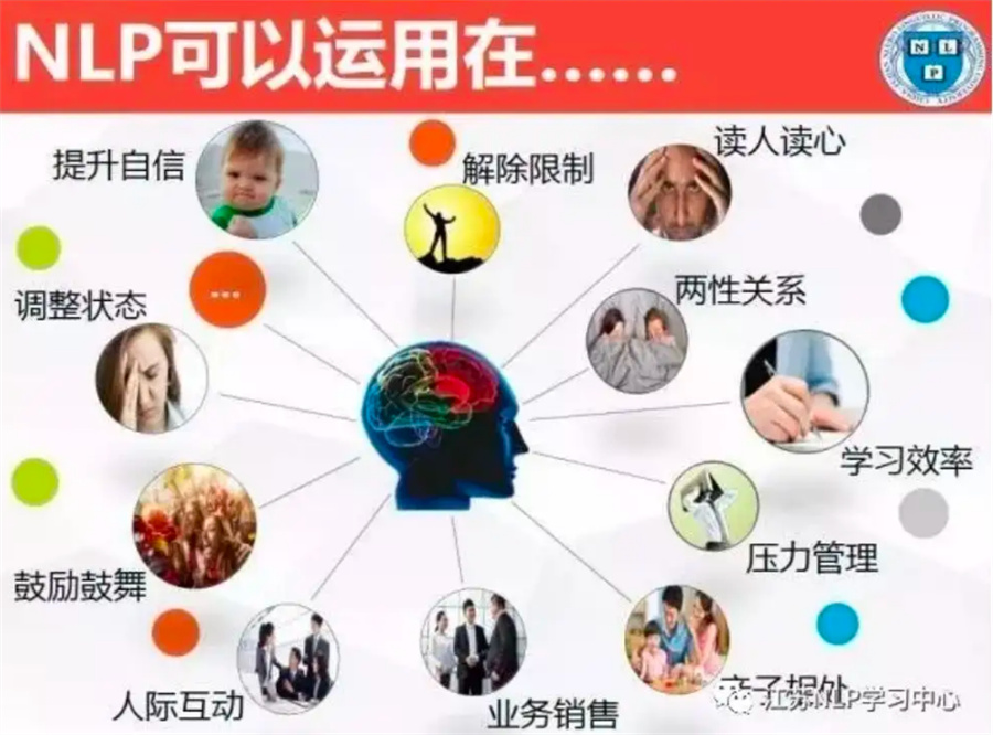 清远NLP心理学考证培训辅导机构5大排名一览