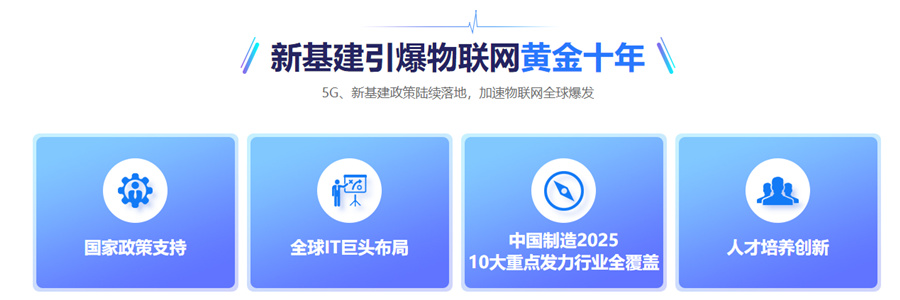 十大重庆物联网工程师培训机构排名列表-重庆物联网工程师培训机构 十大重庆物联网工程师培训机构排名列表-重庆物联网工程师培训机构