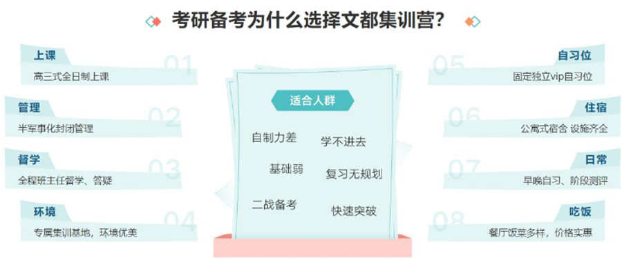  2023重庆考研补习辅导机构人气排名一览.jpg