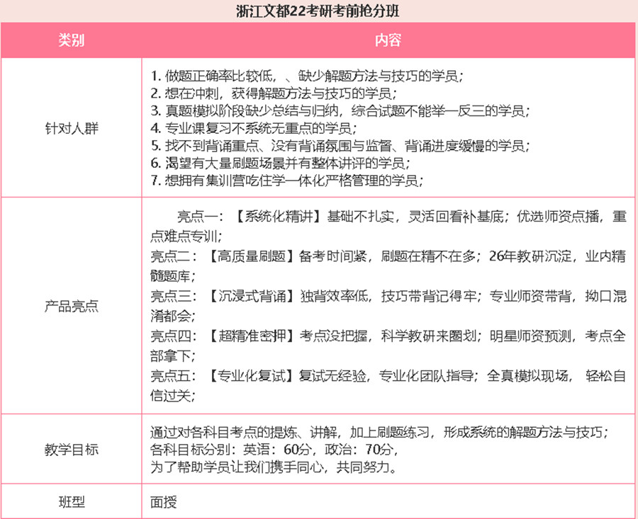  2023重庆考研补习辅导机构人气排名一览.jpg
