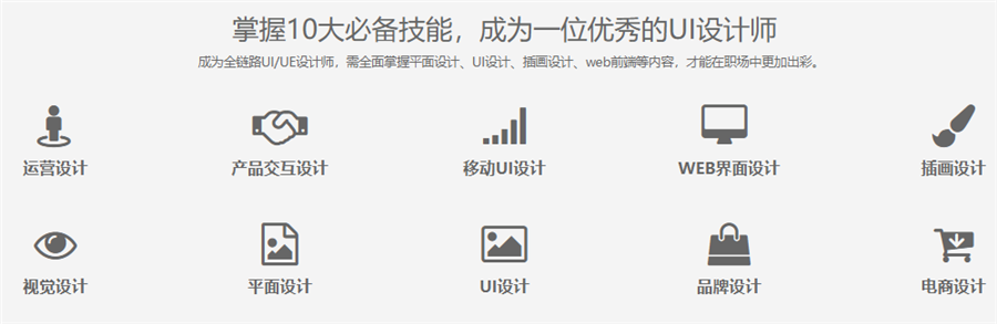 昆明十大专业ui设计培训学校排名一览名单 昆明十大专业ui设计培训学校排名一览名单