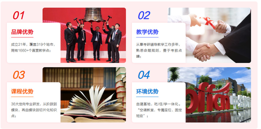 盘点十大西安考研集训营实力排名一览